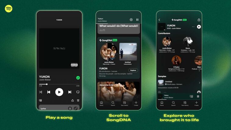 A Spotify SongDNA feltárja a dalok rejtett alkotói láncolatát világszerte