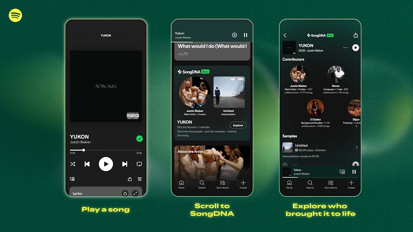 A Spotify SongDNA feltárja a dalok rejtett alkotói láncolatát világszerte