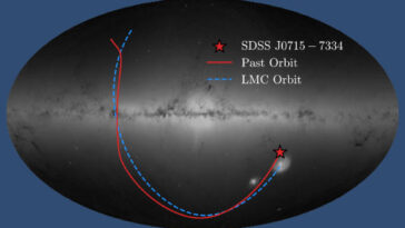 A csillagász hallgatók minden eddiginél érintetlenebb csillagot azonosítottak amely átírhatja a csillagkeletkezés elméleteit