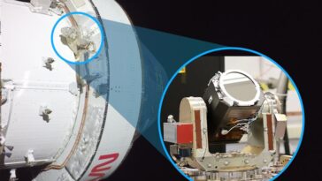 A lézeres adatátvitel új korszakot nyitott az Artemis II holdküldetésében