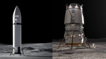 A Holdraszállás főpróbája során űrhajósok tesztelik a SpaceX és Blue Origin landereit Föld körüli pályán