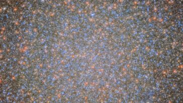 A Hubble és a Webb közösen bukkant rá az Omega Centauri első fekete lyukára