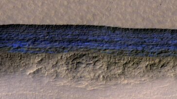 A Mars jege 1 és 5 méter között rejtőzik, ahol semmilyen radar nem lát