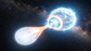 A hatperces pályán keringő fehér törpepár gravitációs hullámai egyszer még észlelhetők lehetnek