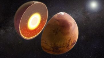A Mars belseje 400 Celsius-fokkal forróbb a déli félteke alatt