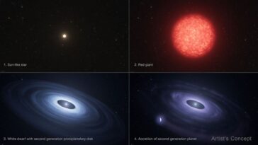A Hubble feltételezett második generációs bolygó nyomait észlelte