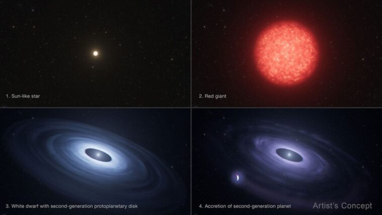 A Hubble feltételezett második generációs bolygó nyomait észlelte