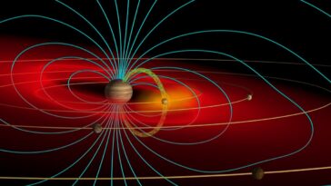 A Juno új adatai szerint hullámzik a Jupiter mágneslemeze