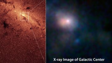 A Sagittarius A* körüli gáz fémdús, eredetét pedig szupernóvák magyarázhatják