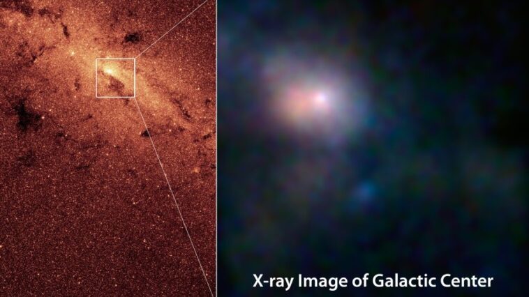 A Sagittarius A* körüli gáz fémdús, eredetét pedig szupernóvák magyarázhatják