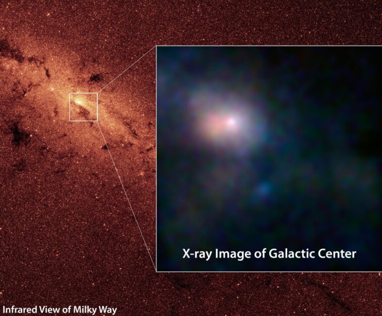 A Sagittarius A* körüli gáz fémdús, eredetét pedig szupernóvák magyarázhatják